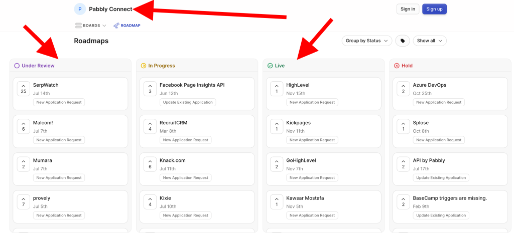 Pabbly Connect Roadmap