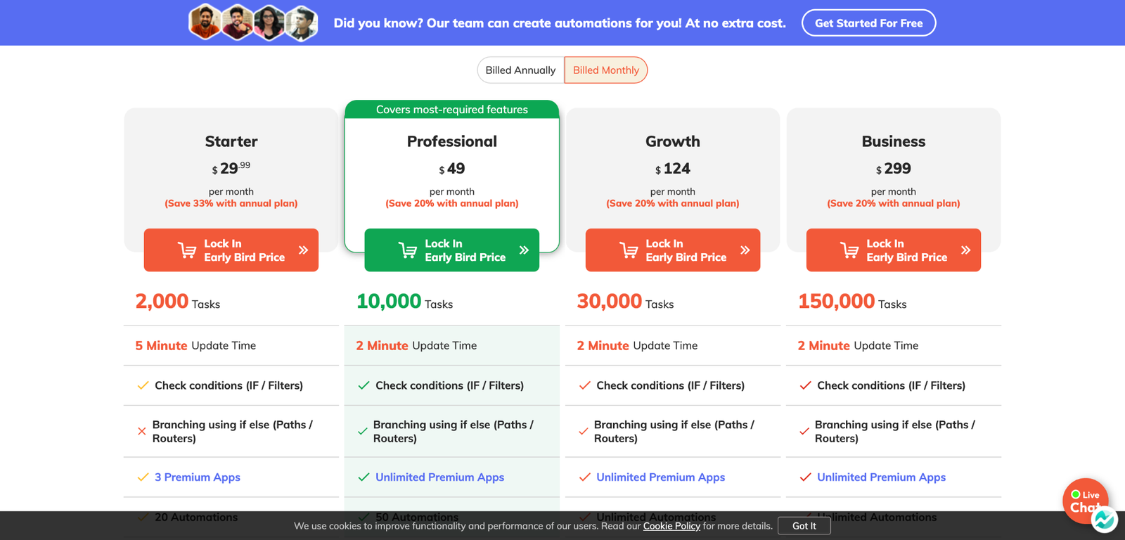 Integrately Pricing Plans