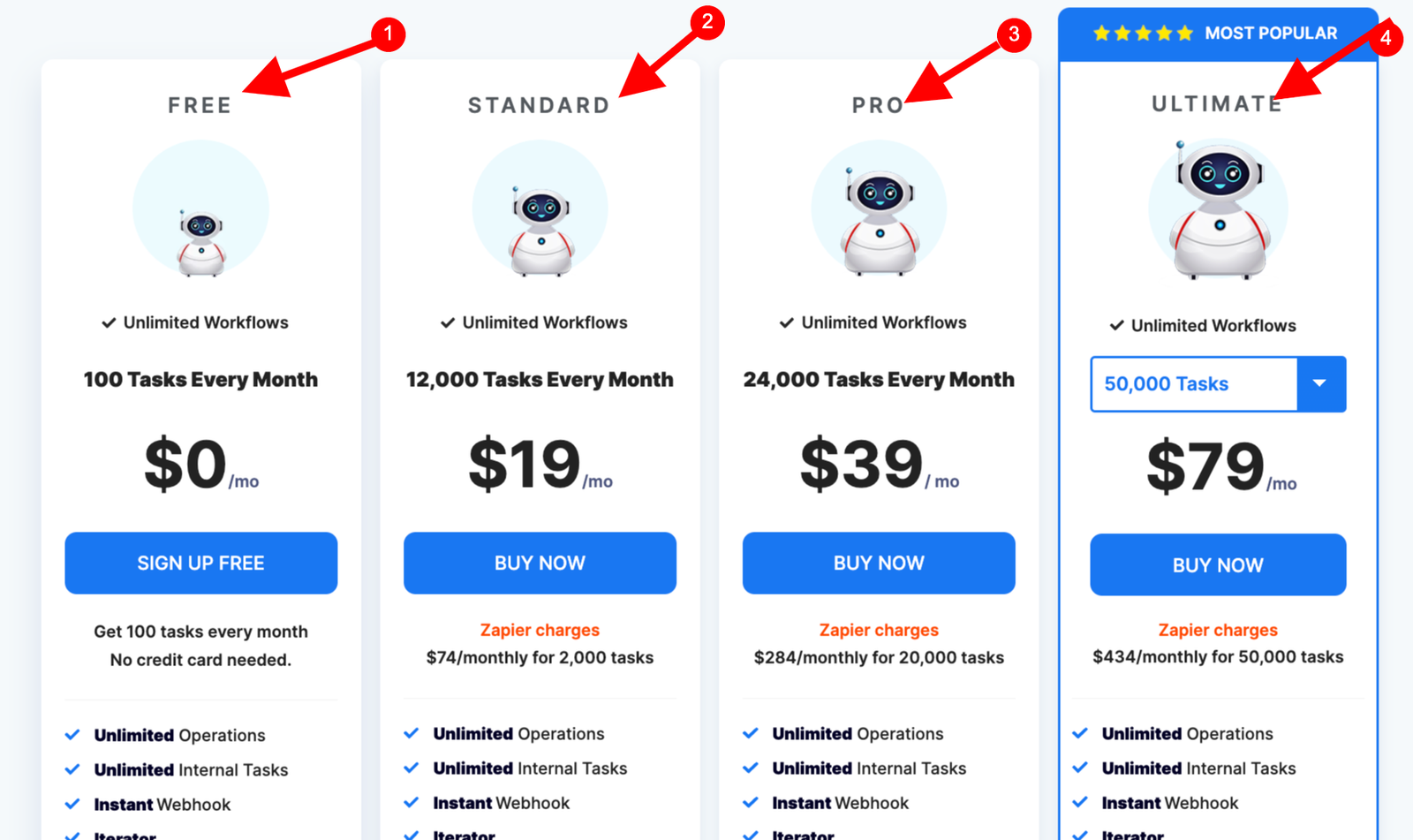 Pabbly Connect Pricing